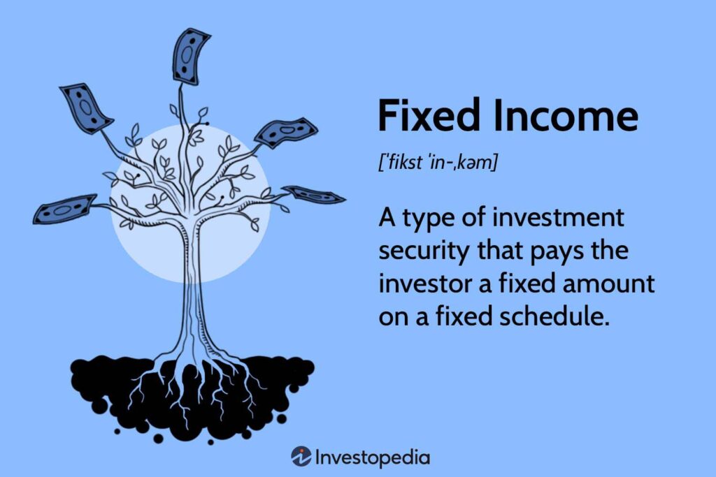 Where to invest fixed income instrument